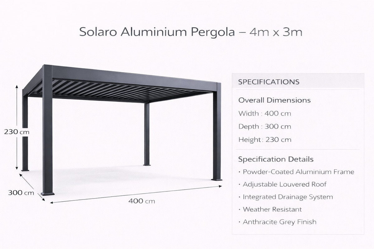 Atlas pergola 4x3 dimensions